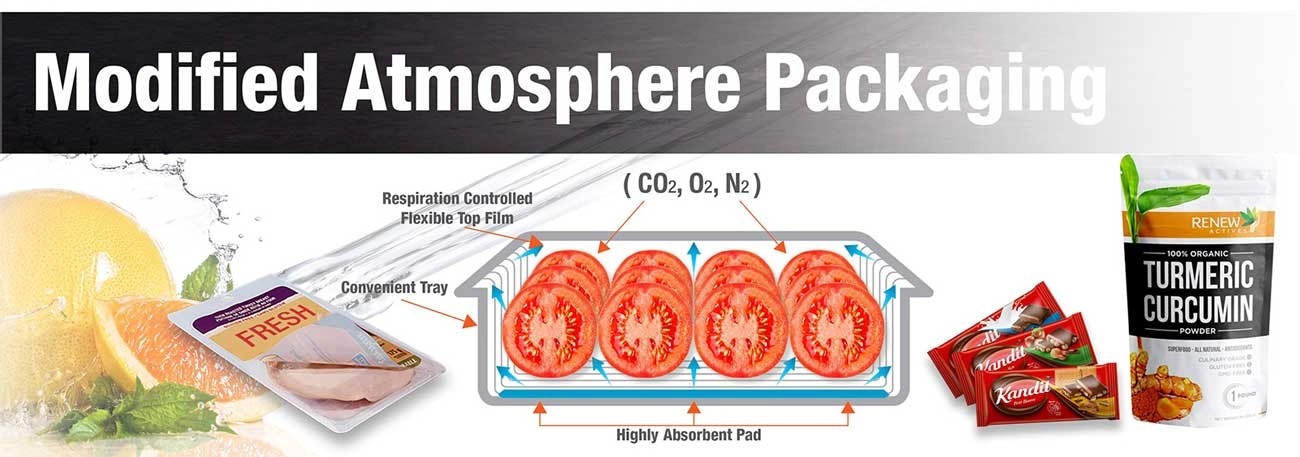 Is Modified Atmosphere Packaging Safe?